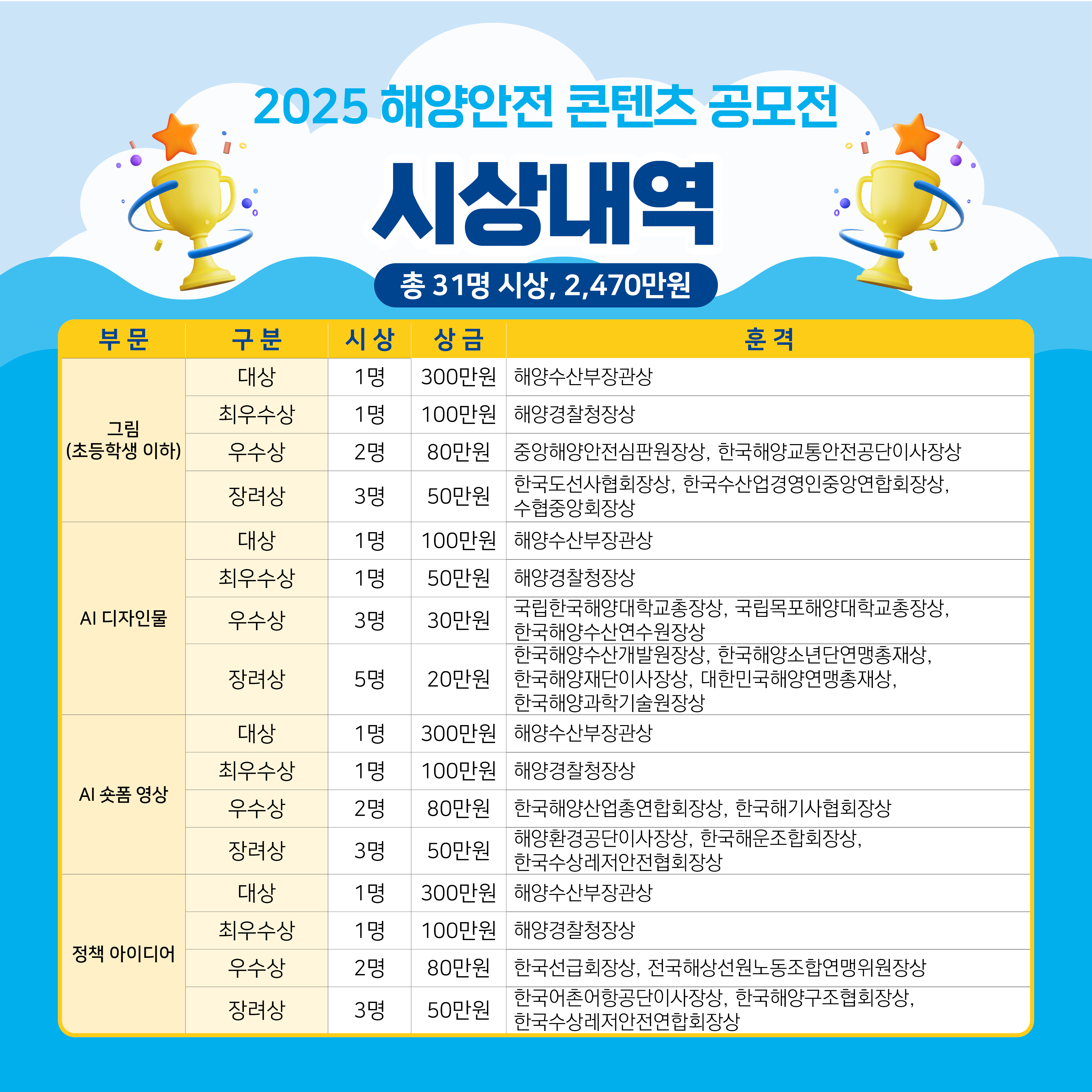 5. 카드뉴스 4페이지